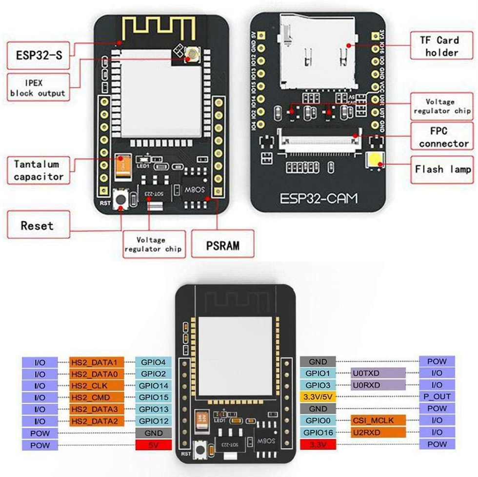 Miniatura: ESP32-CAM CON CÁMARA OV2640 - ESP32 WIFI