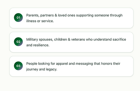 Silent Rebel serves parents, partners, an loved ones. Military personnel and civilians alike. Also those who are looking for apparel and messages of hope and resilience. 