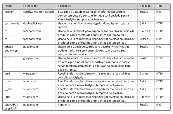 Politica de Cookies.png