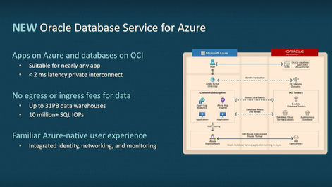 Innovative web and social media graphics, Visual communication design, Event Graphics, Presentation Design, Web and Social Graphics
