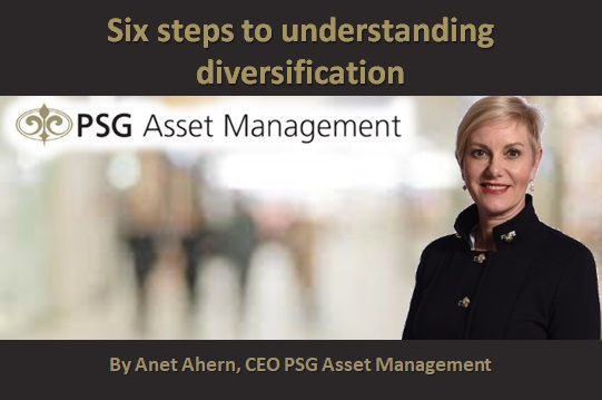 Six steps to understanding diversification