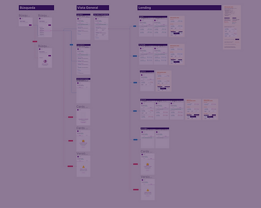 Thoughtworks · Zendesk CRM App