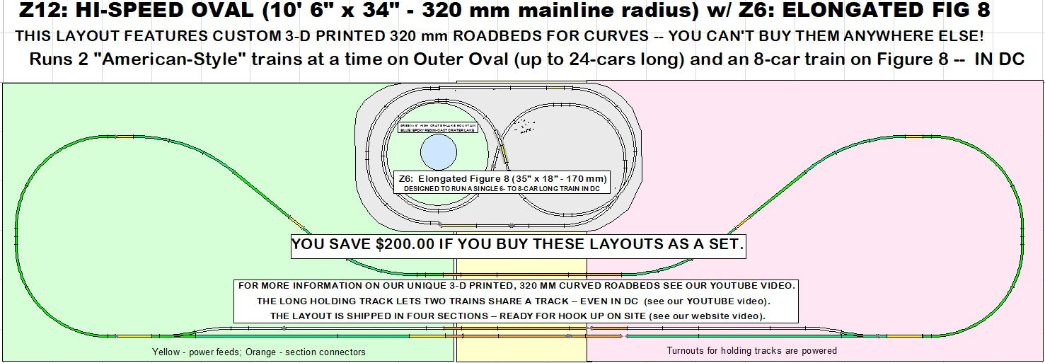 Z12 -a combo of Z11 (Outer Oval) & Z6 (Fig 8) - 10'6" x 34" -runs 24- car trains
