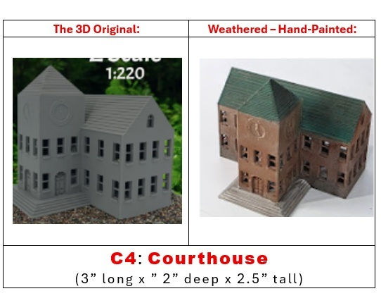 Thumbnail: Weathered and Hand-Painted Buildings -CATEGORY C