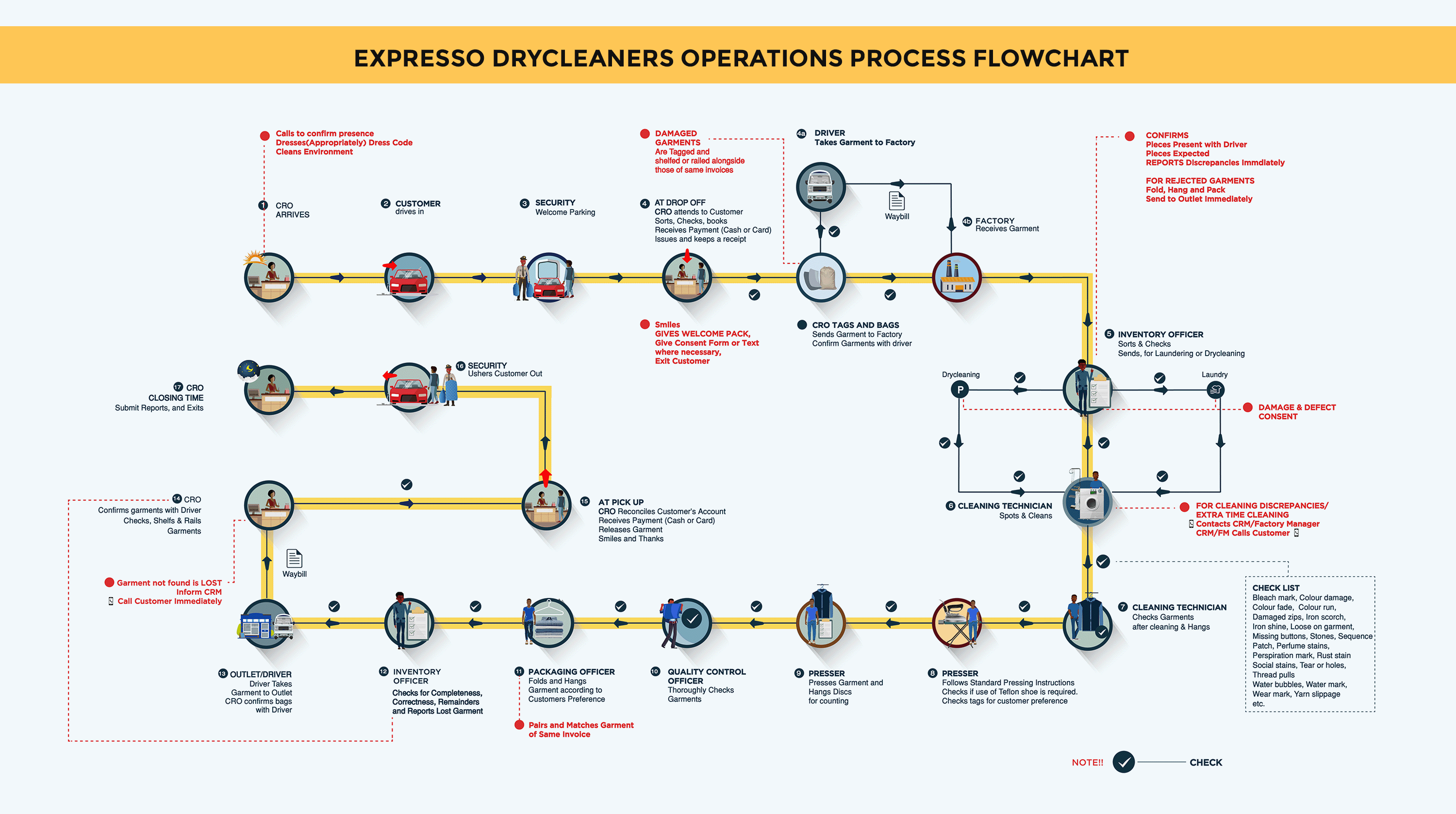 Expresso infographic 2.jpg.gif