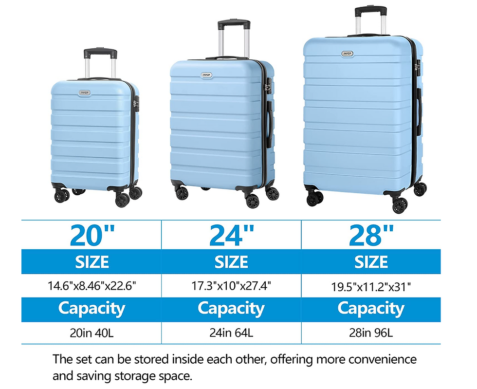 Thumbnail: תכלת סט מזוודות זול abs