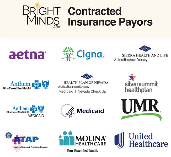 Contracted Insurance Payors Bright Minds ABA Contracted insurance payors bright minds aba