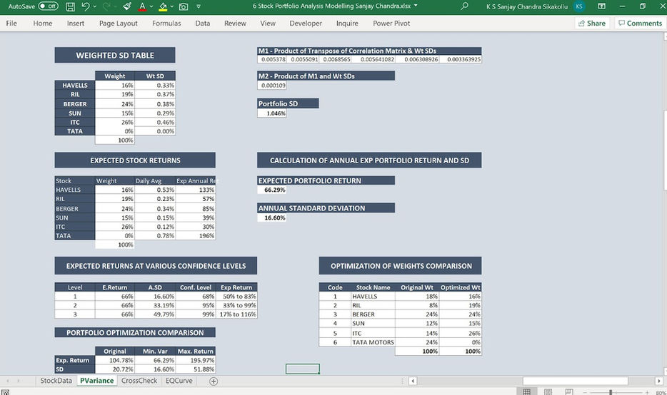 Portfolio Analysis 03.JPG