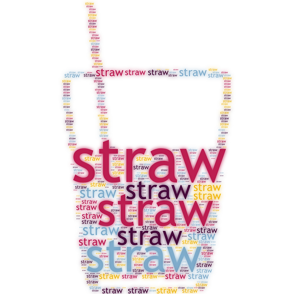 Word cloud with the word straw repeated over and over again in the shape of a glass with a straw.