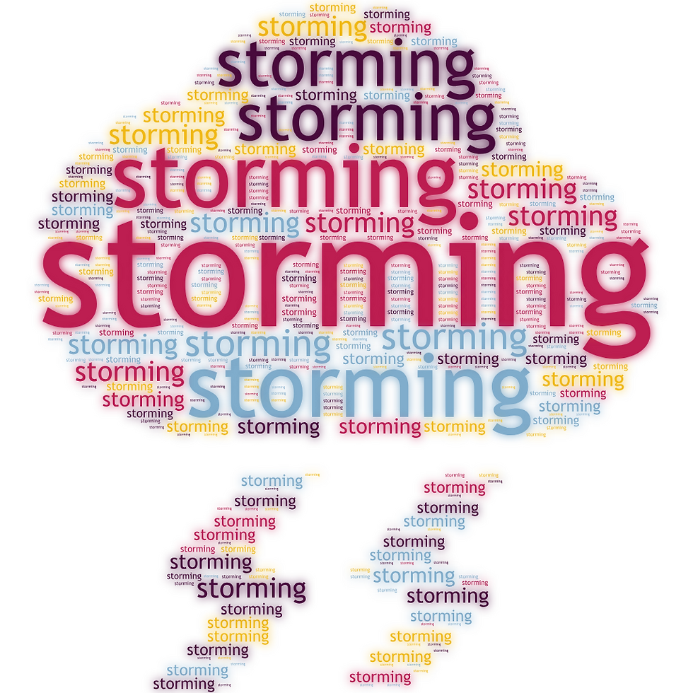 Word cloud in the shape of a cloud with two lightning bolts coming out of the bottom