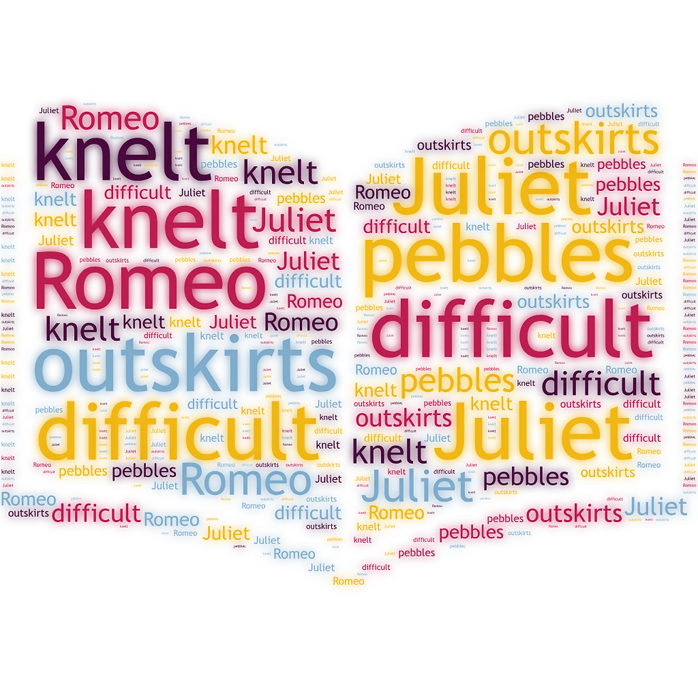Word cloud in the shape of a book