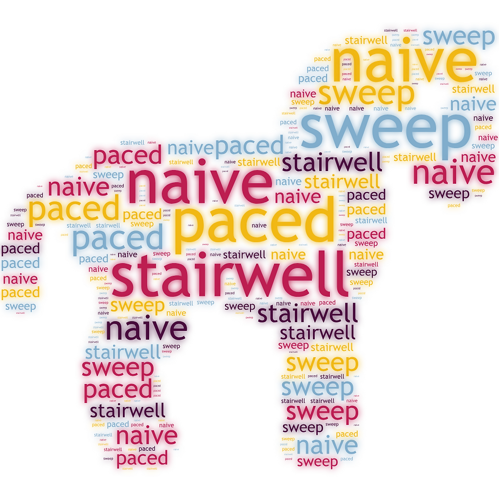 There are four words that Taylor Swift uses in White Horse and no other song: paced, sweep, stairwell, and naive.