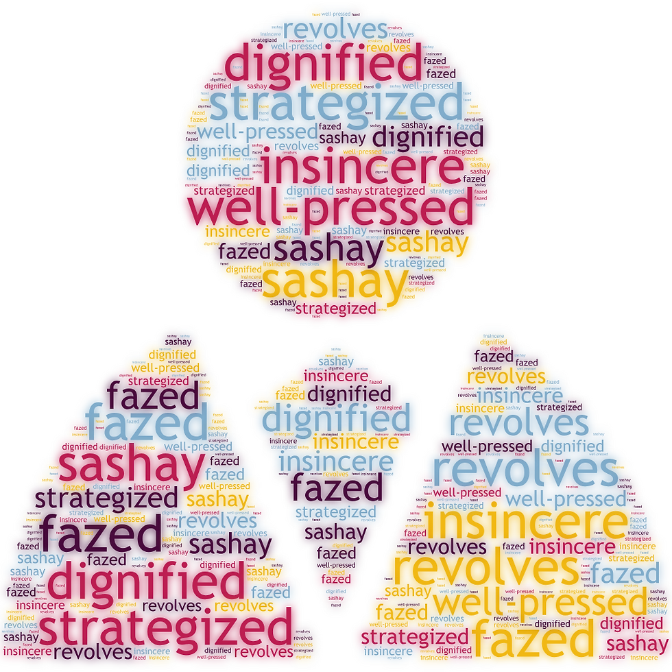 Word cloud in the shape of a man wearing a tie