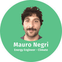 Mauro is MyImprint's Energy Engineer.