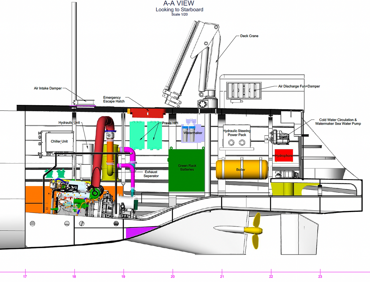 Early Engine Room Layout