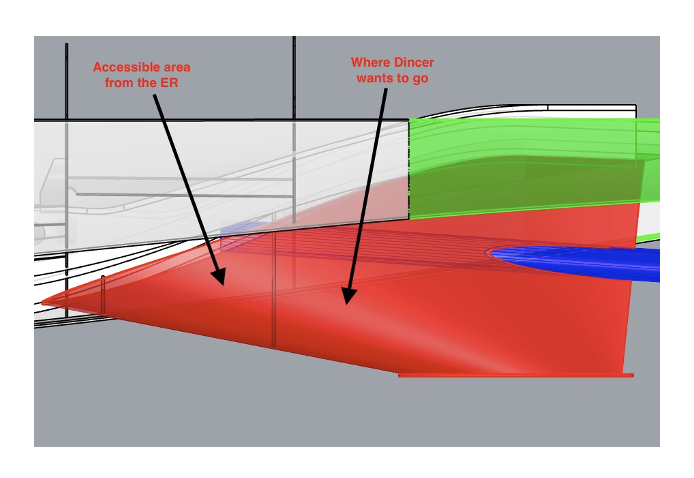 Explorer Yacht - Permanent Ballast