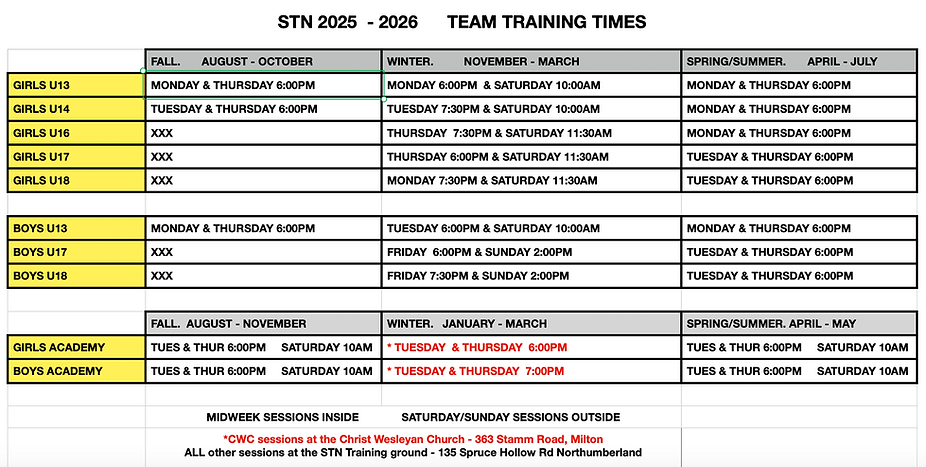 Training times 25-26.png