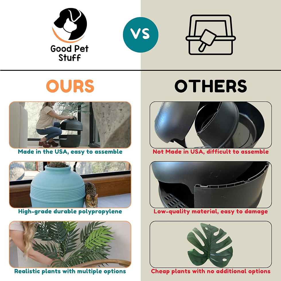 Thumbnail: Decorative Hidden Litter Box Enclosure – Planter Style with Carbon Odour Filter