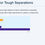 Thumbnail: F5 - A Novel Selectivity For Tough Separations