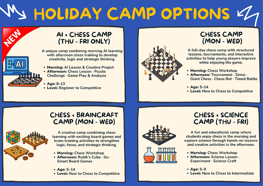 2026 Trainstein Holiday Camp Options.png