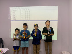 TrainStein Chess U10 Tournament 23 Nov - 11