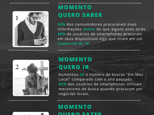 (Infográfico) 4 NOVAS OPORTUNIDADES QUE MARKETEIROS DEVERIAM SABER