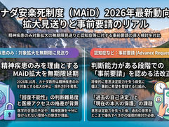 インフォグラフィック:カナダの安楽死制度(MAiD)の最新動向|精神疾患の対象拡大見送りと認知症の事前要請【2026年】