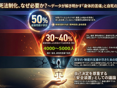統計データを示すインフォグラフィック。約51.2%の自殺者が健康問題を理由に。