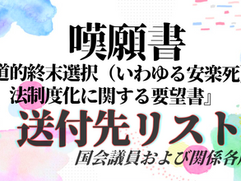 Which lawmaker or association should we send this to? Petition: Request for the legalization of humane end-of-life options (so-called euthanasia)