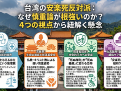 インフォグラフィック：台湾の安楽死反対派とは？医療界・宗教界・障害者団体・政府の懸念を解説