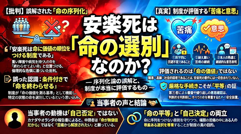 安楽死は命の序列化か:表紙