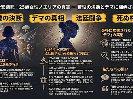 インフォグラフィック:ノエリア 安楽死|スペイン25歳女性の決断と裁判、デマ拡散の全経過