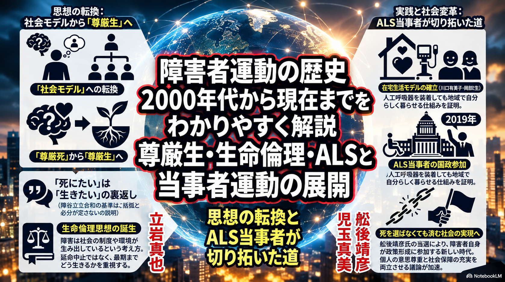 障害者運動の歴史|2000年代から現在までをわかりやすく解説【後編】│尊厳生・生命倫理・ALSと当事者運動の展開|立岩真也・児玉真美・川口有美子・岡部宏生から見る生命倫理と尊厳生