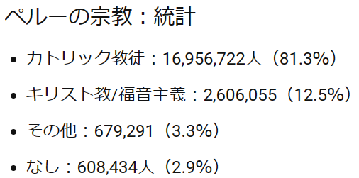 ペルーの宗教:統計