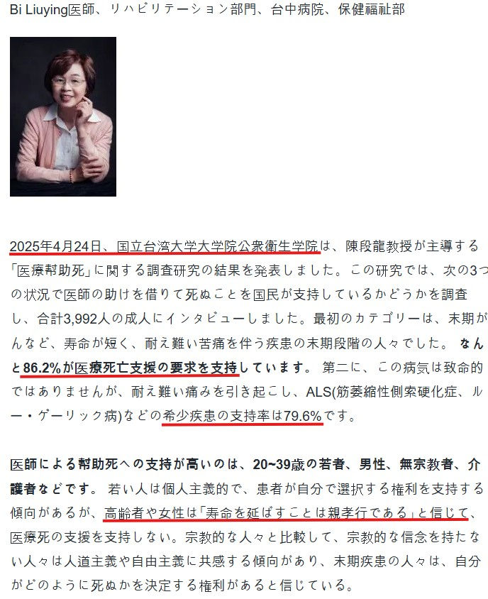 台湾国民の86％が安楽死を支持。女性が微笑んで座っている写真。背景にリハビリテーションや医療に関する調査結果が日本語で書かれたテキストが表示。