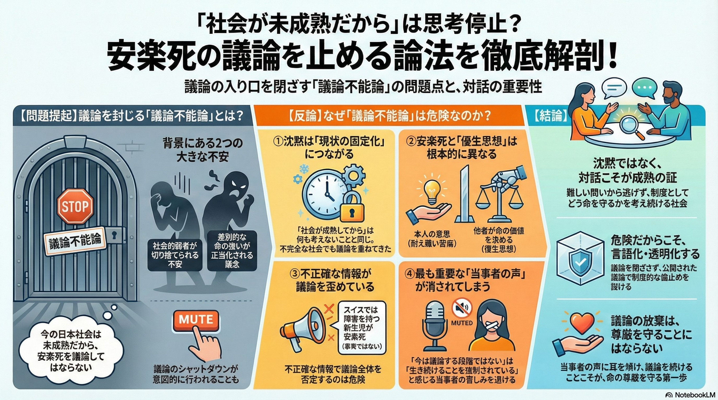 安楽死 議論不能論とは何か｜「社会が未成熟だから議論できない」は本当に命を守るのか