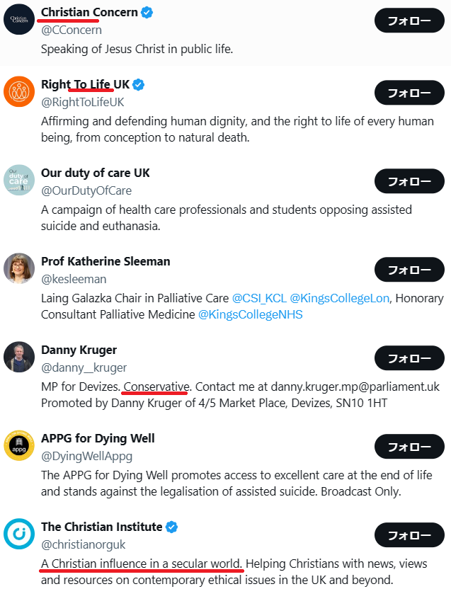 イギリス安楽死反対グループ。「ケア・ノット・キリング(Care Not Killing)」がフォローするXアカウント。6つのTwitterプロフィールが縦に並んだ画像。各プロフィールには名前、ユーザー名、説明文、フォローボタンが含まれている。