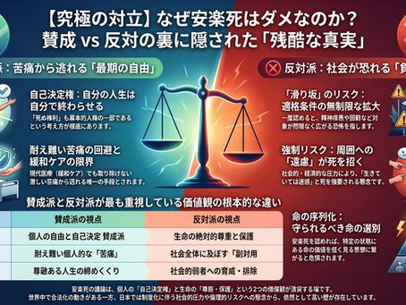 インフォグラフィック:安楽死は許されるべきか?賛成・反対の理由と主要論点を徹底整理【海外制度も比較】