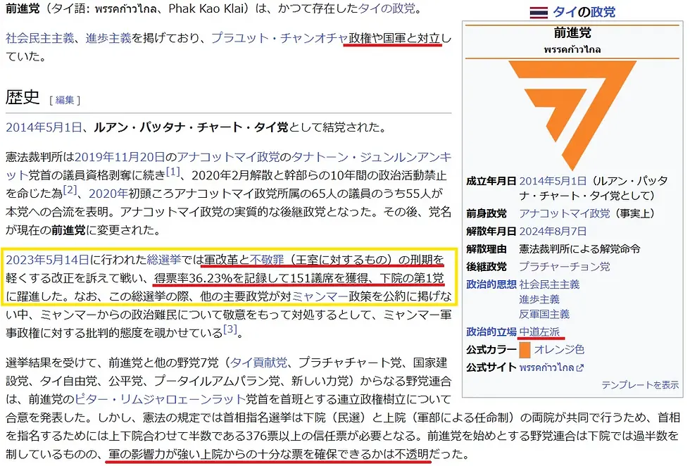 タイの政党:前進党について