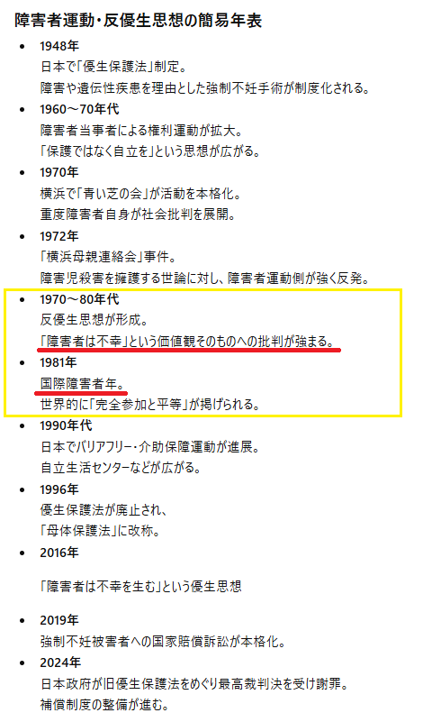 白地のスライドに「障害者運動・反優生思想の簡易年表」とあり、1948年～2024年の障害者運動や制度の変遷が箇条書きで示されている。