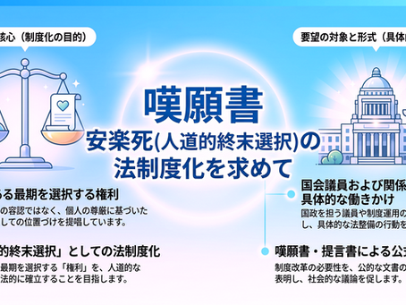 インフォグラフィック画像:【公式】日本の終末期医療・安楽死制度の法制度化に関する要望書|国会議員提出資料・補足資料一覧