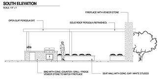 Landscape elevation details