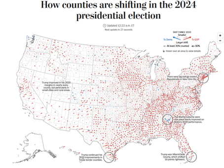 Election 2024 Post-Mortem