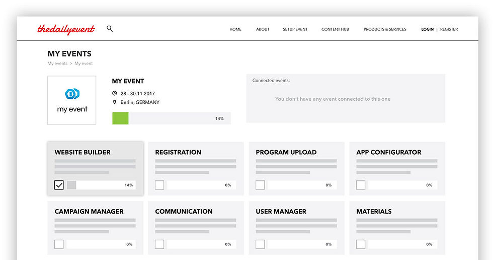 Dailyevent - Event Configurator