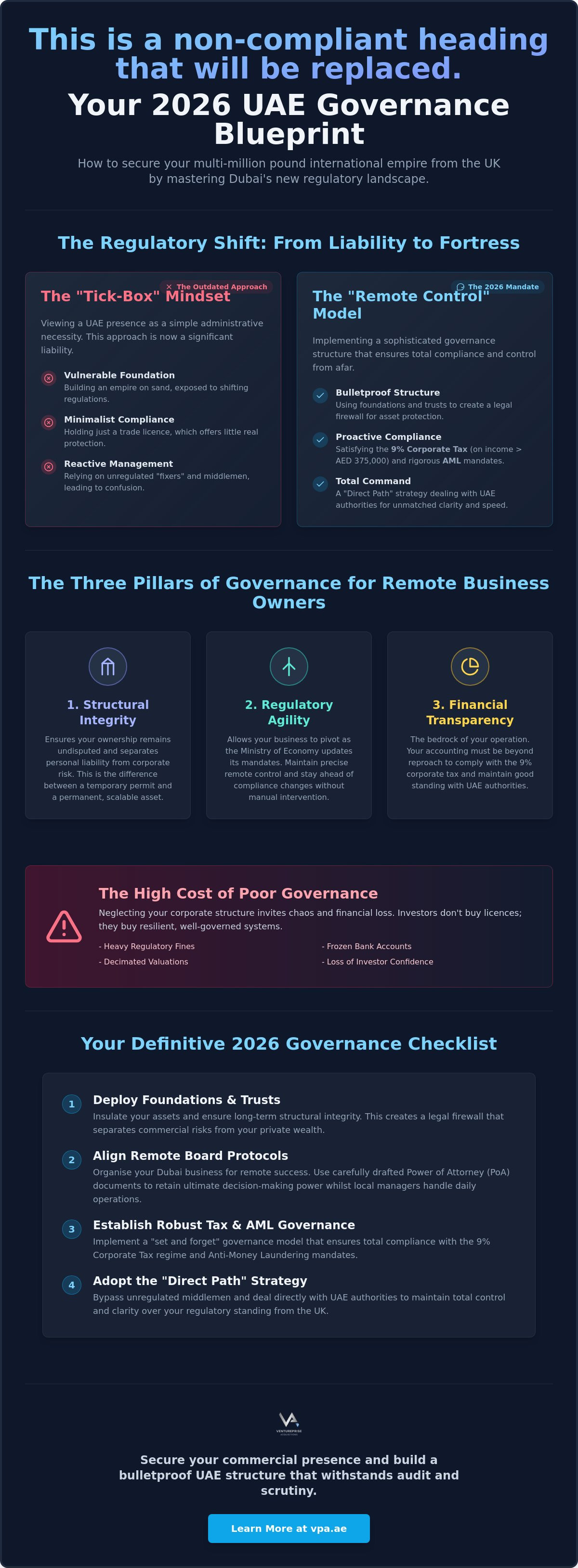 Dubai corporate governance services