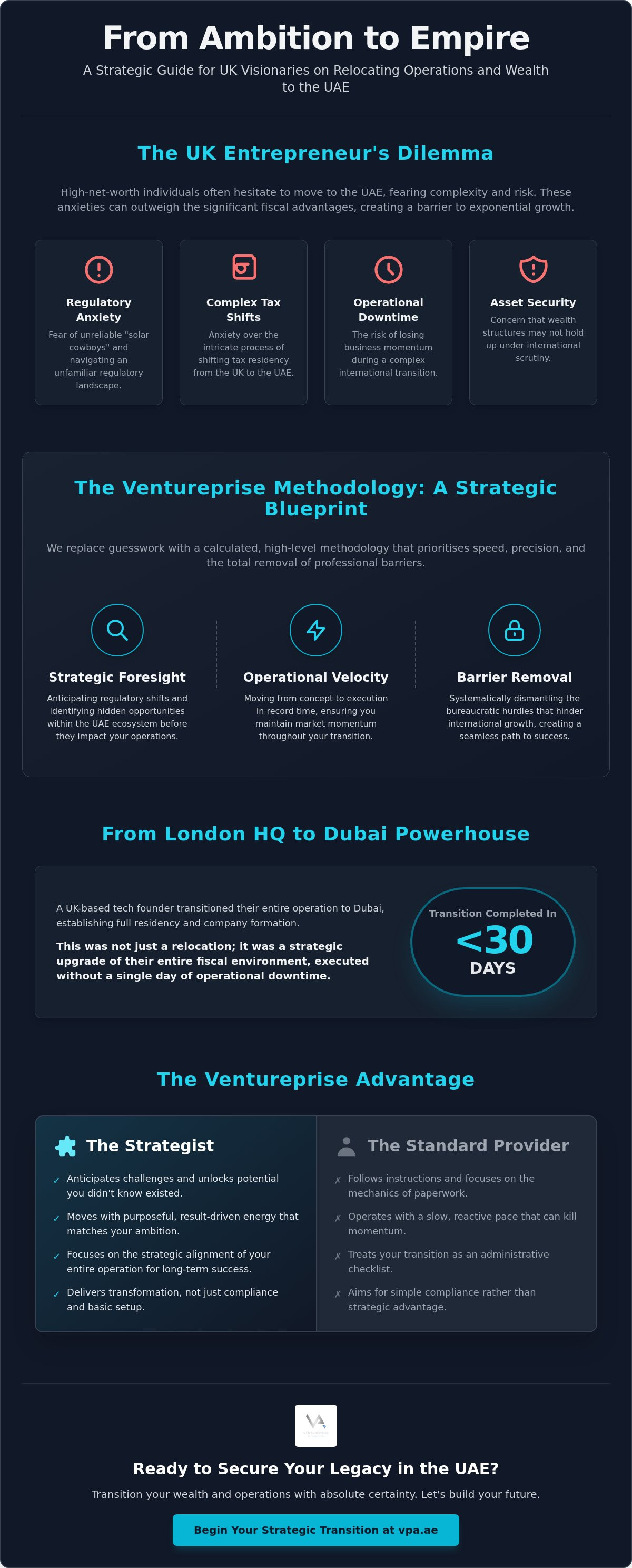 Ventureprise Acquisitions client success stories