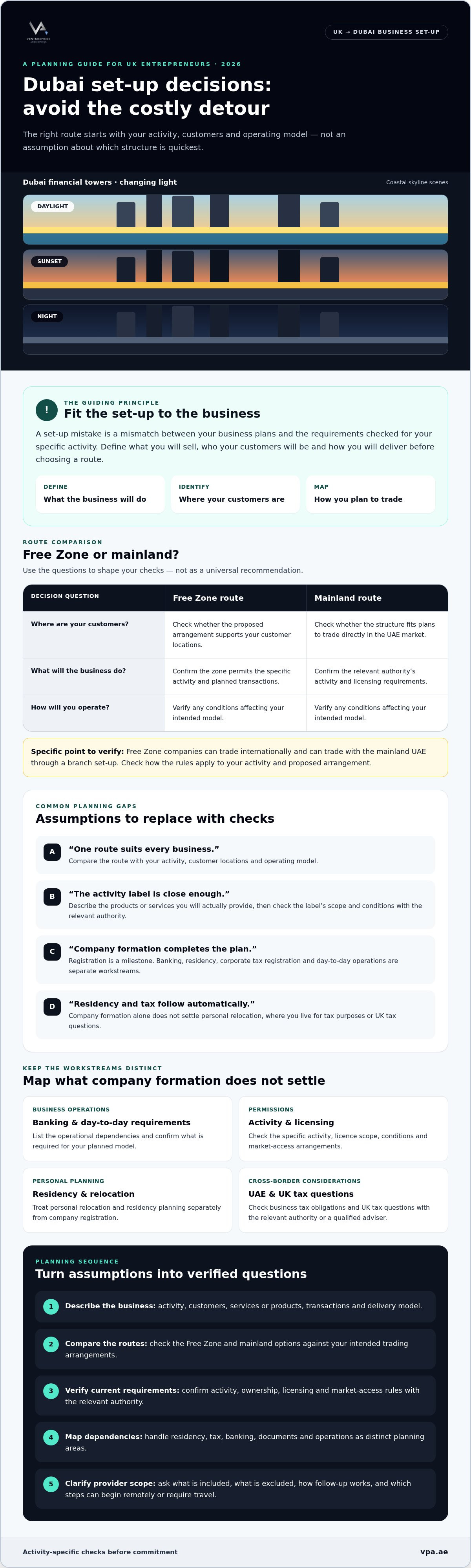 Common mistakes UK entrepreneurs make in Dubai