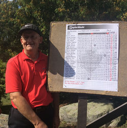 Don Sutherland and the winning score