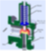Spring-loaded-PSV-model-A-spring-loaded-