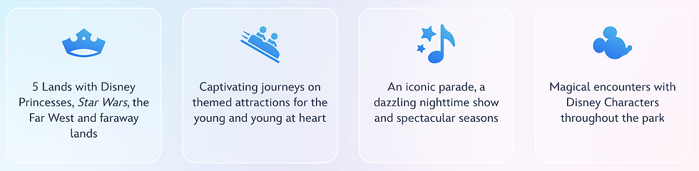 Disneyland Park Paris